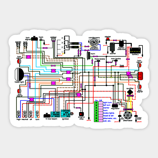 Motorbike Wiring Diagram Sticker by JonDelorme